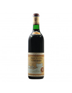 Cantina Sociale del Friuli Orientale Molin di Pinte 1969