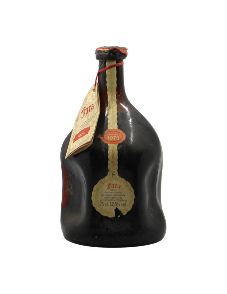 Troglia Fara 1975